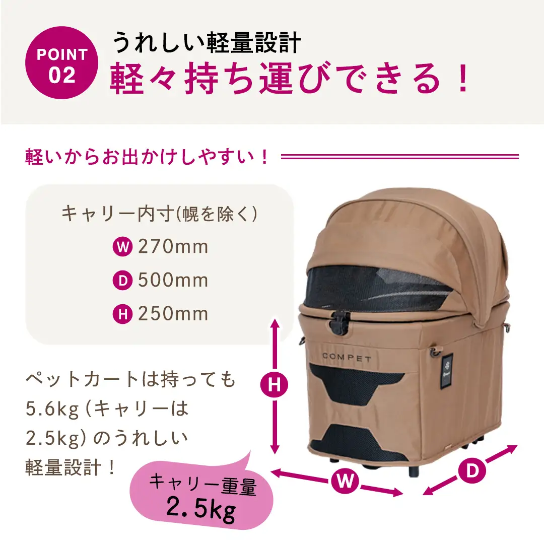 【コンビ】コムペット ミリミリ キャリー グリーンアメジスト（GR）119517 軽量コンパクト ペットキャリー 4輪タイプ