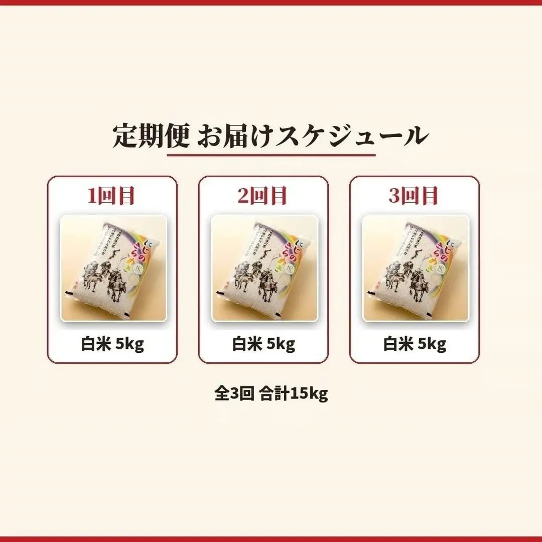 【定期便】令和8年産 にじのきらめき 15kg (5kg×3回) | 白米 アグリロード