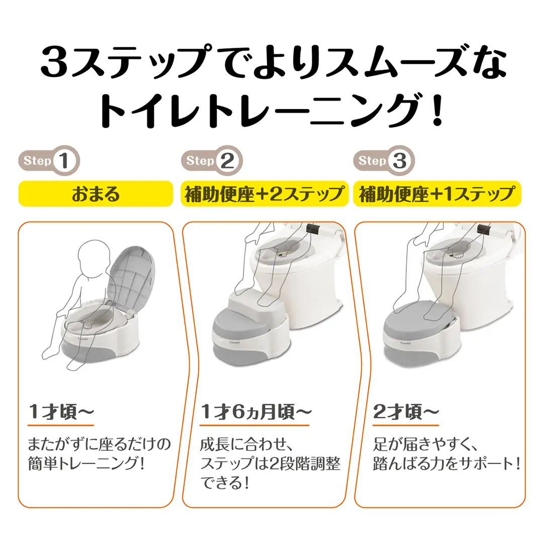 【コンビ】洋式おまるでステップ グレー(GL) 118661 おむつはずれ 補助便座 トイレトレーニング
