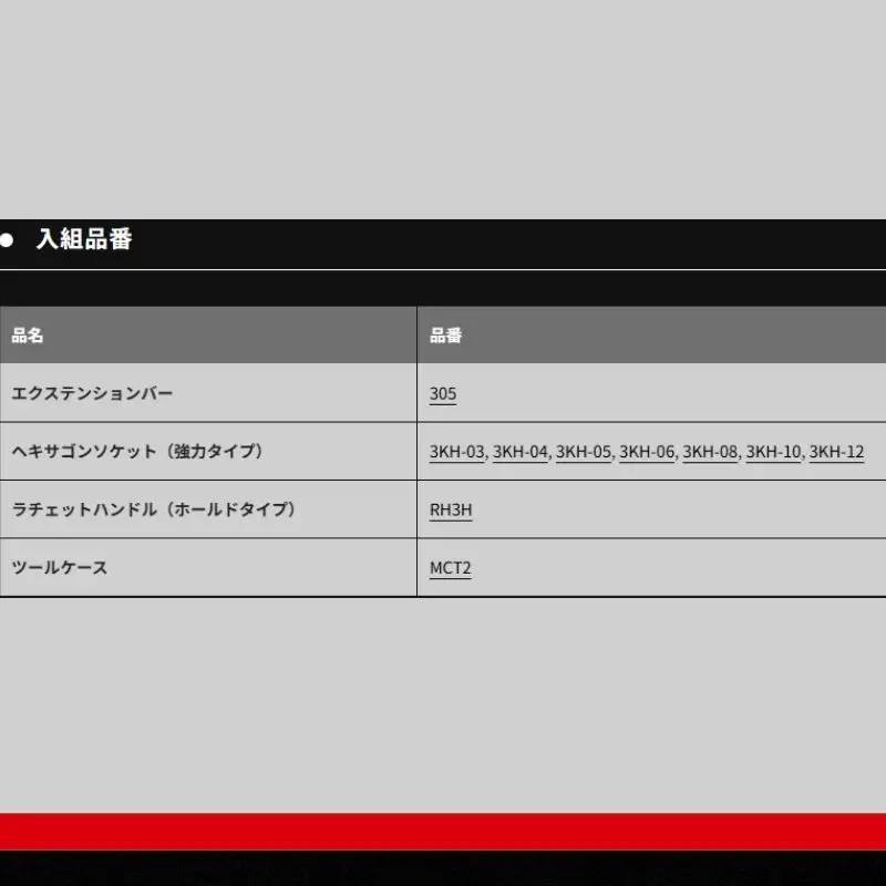 TONE トネ ヘキサゴンソケットレンチセット（強力タイプ） ( KH3072 ) 15001-40001550