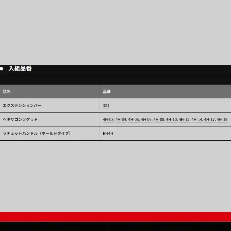 TONE トネ ヘキサゴンソケットレンチセット ( H4100MP ) 15001-40001551 