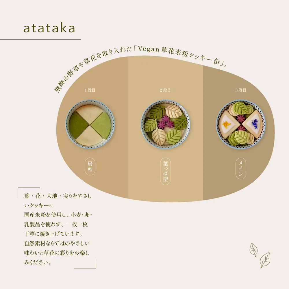 飛騨の野草とともに贈る香りと癒しのギフトセット（米粉クッキー缶・野草香袋・ハーブティー）【96-15】