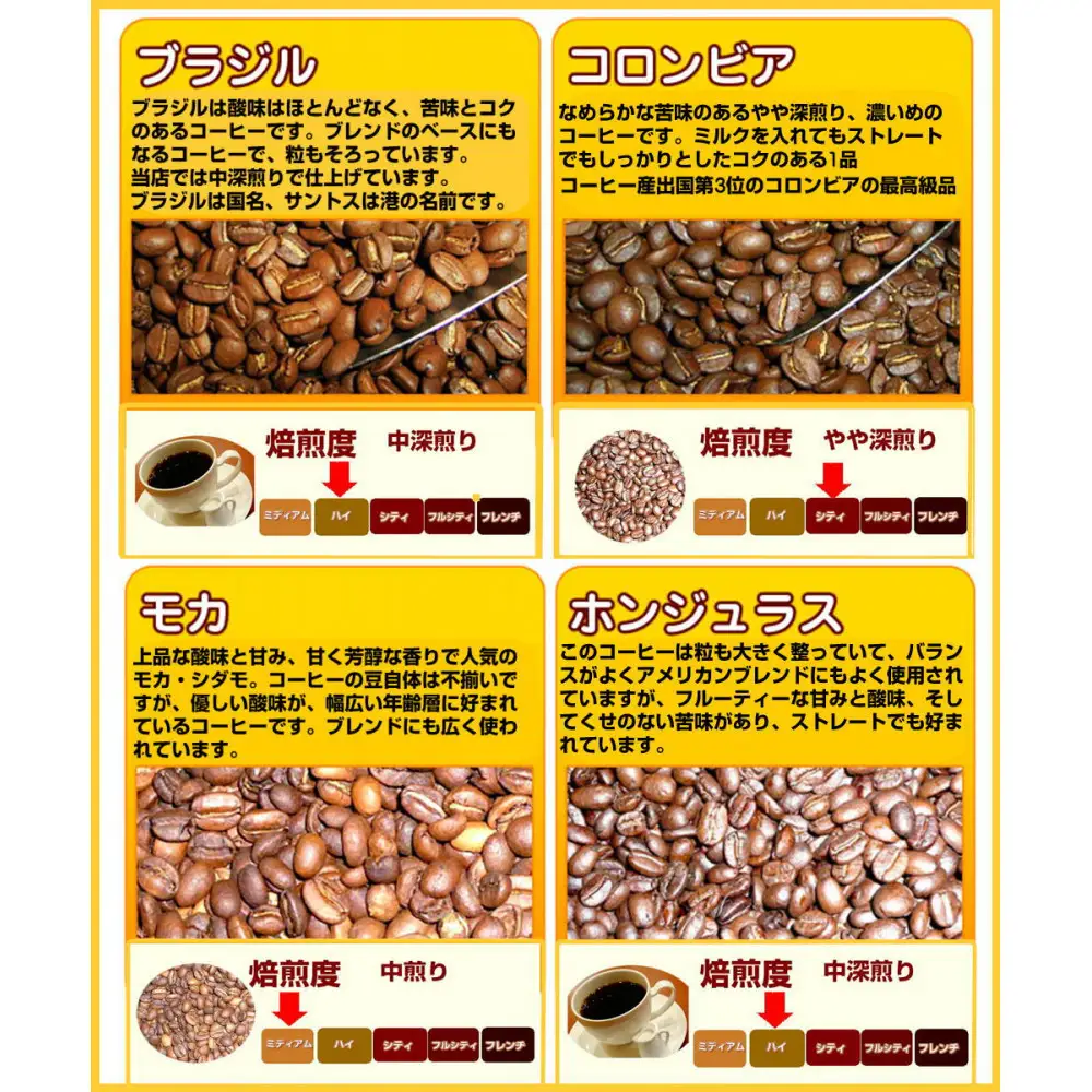 ストレートコーヒー飲み比べ5種セット【豆のまま】
