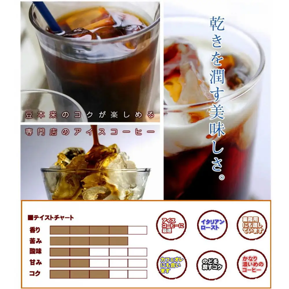 アイスコーヒーブレンド【中挽き】粉500g
