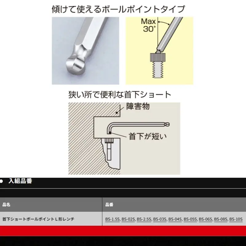 TONE トネ 首下ショートボールポイントＬ形レンチセット ( BS900S ) 15001-40001556