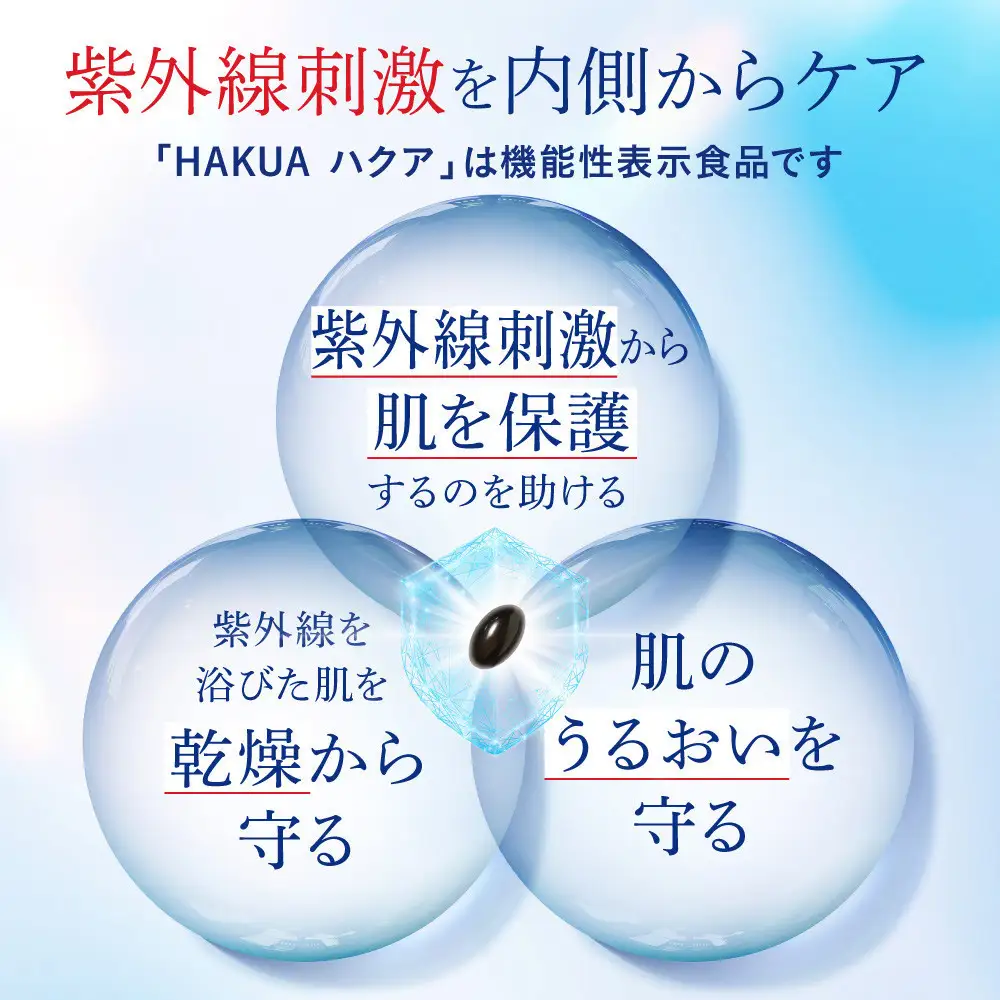 紫外線対策サプリメント 機能性表示食品 アスタキサンチン配合 HAKUA ハクア 1袋
