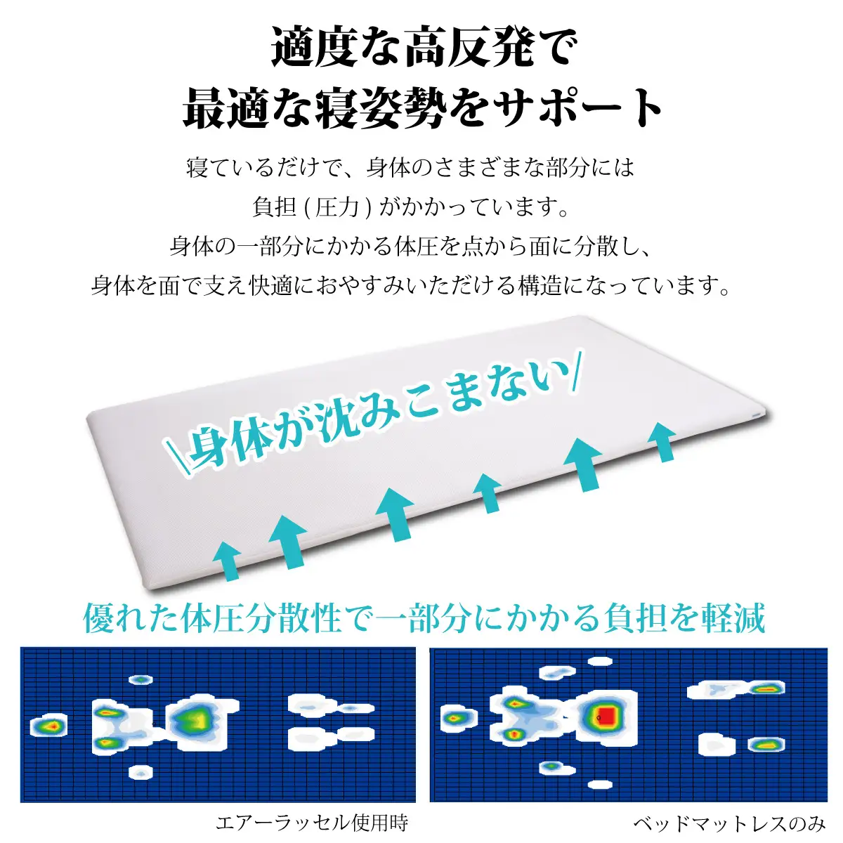 ファインエアー コンパクトマットレス シングル オーシン 高反発マット