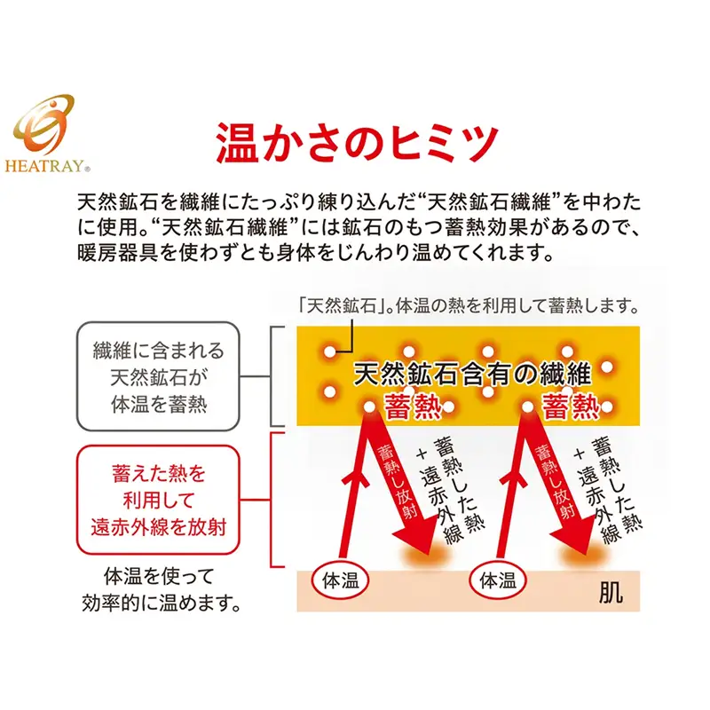 もこもこレッグウォーマー HEATRAY ストロング【2個1組】ブラック
