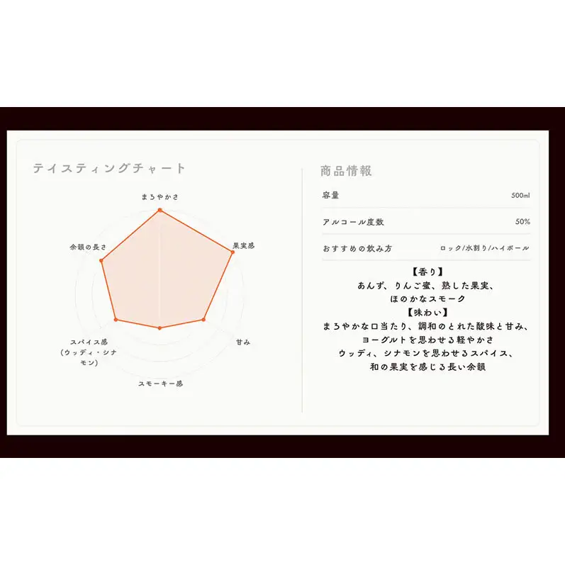 ウイスキー 香掬 日本酒CASK10年 500ml