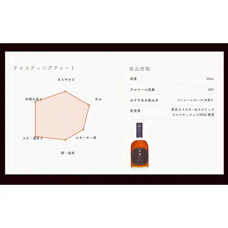 ウイスキー 香掬 ミズナラ10年 500ml