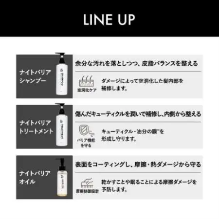87saku シルキーリペア シャンプー＆トリートメント 2点セット(各450mL)【1759015】