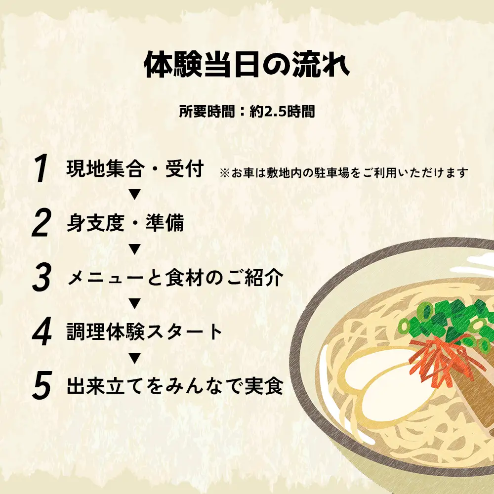 沖縄そば打ち体験（2名様）