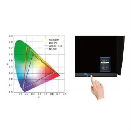 【国内生産】 EIZO 31.5型4KカラーマネージメントモニターColorEdge CS3200X【1747535】