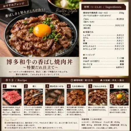 この味プレミアム!【A4～A5】博多和牛焼肉用 1kg(250g×4p)【配送不可地域：離島】【1767635】