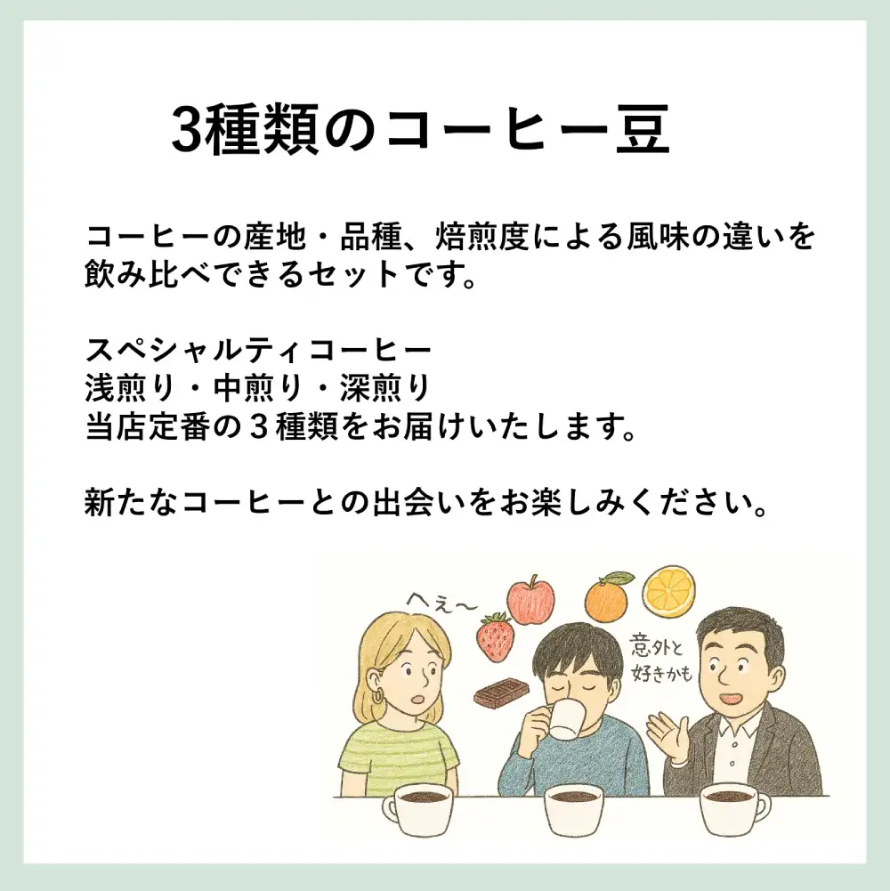 スペシャルティコーヒー 3種類セット 合計450g（粉 中挽き）