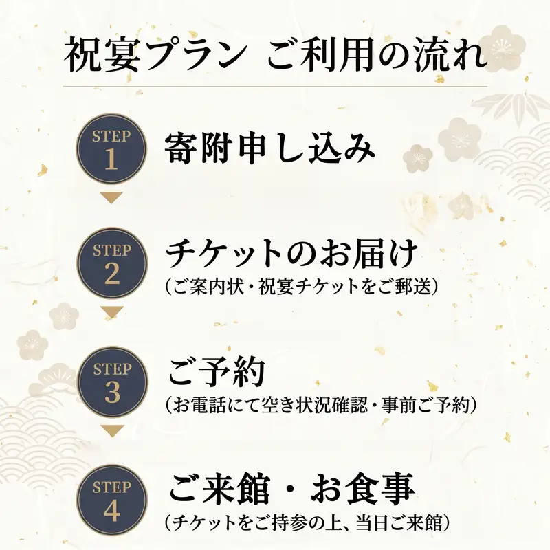 樫野倶楽部 祝宴プラン 6名様