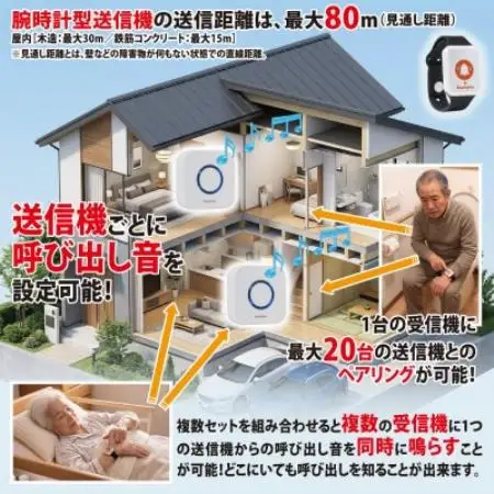 ワイヤレス呼び出しベル おまもりベル専用の腕時計型送信機【配送不可地域：沖縄県】【1747224】