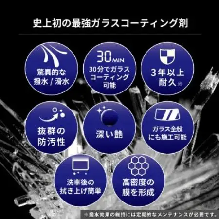 シラザン50 自動車用ガラスコーティング剤 重ね塗りキット LLサイズ【1752547】