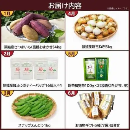 【発送月固定定期便】南九州市頴娃うまいもん定期便全12回【配送不可地域：離島】【4014841】