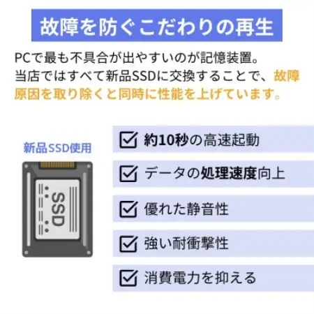 再生PC パナソニックSV9 12.1型/256GB/8GB【1784556】