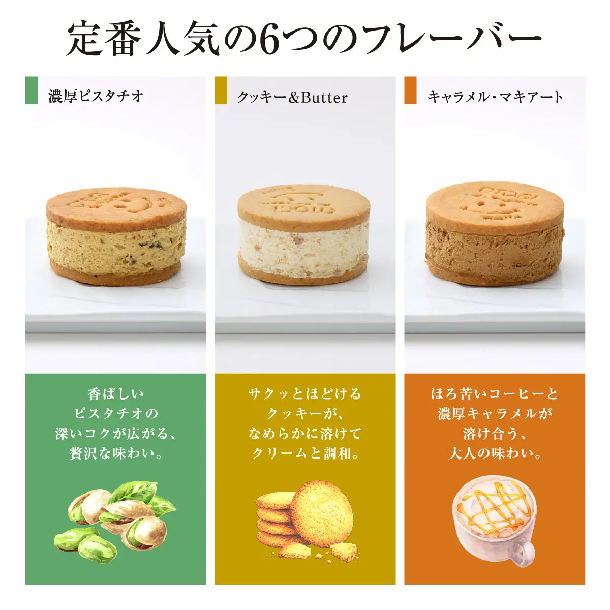【人気定番】６個入り 北海道産発酵バター プレミアムバターサンド【odbb0005】