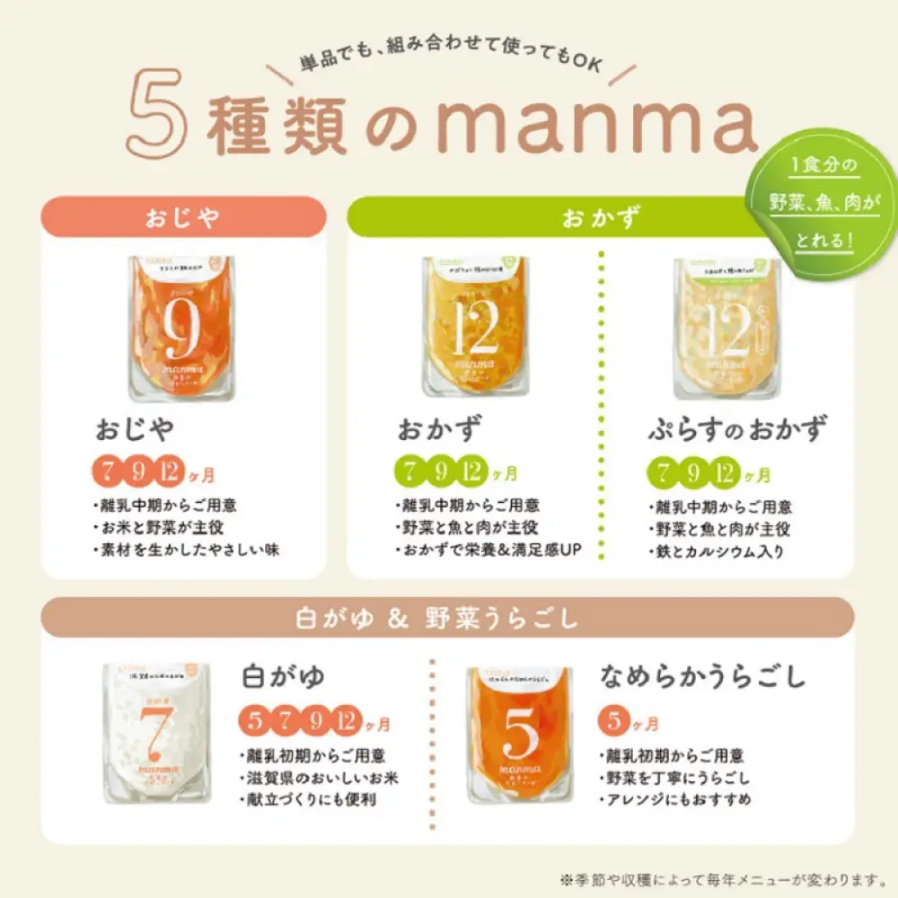 【髙島屋選定品】manma四季のベビーフード7カ月 26個セット K92  ベビーフード ベビー食品 赤ちゃん manma  栽培期間中化学合成農薬 化学肥料（窒素成分）不使用 パウチ お出かけ 旅行  離乳食