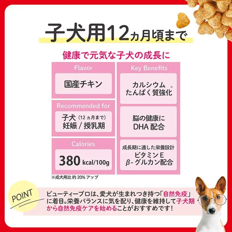 ビューティープロ ドッグ 子犬用 12ヵ月頃まで 200g ケース販売 ペットフード 犬 愛犬 ペット ペット用品 犬用 愛犬用 子犬用 ごはん 静岡 袋井市