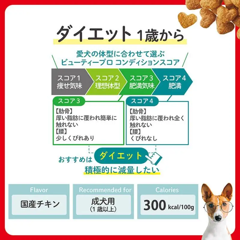 ビューティープロ ドッグ ダイエット 1歳から 200g ケース販売 ペットフード 犬 愛犬 ペット ペット用品 犬用 愛犬用 ごはん 静岡 袋井市