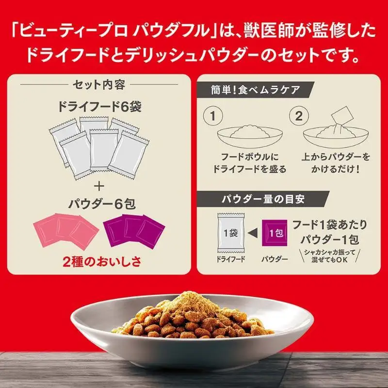 ビューティープロ ドッグ パウダフル 低脂肪 チキン味・サツマイモ味パウダー付き 1.836kg ケース販売 ペットフード 犬 愛犬 ペット ペット用品 犬用 愛犬用 ごはん 静岡 袋井市