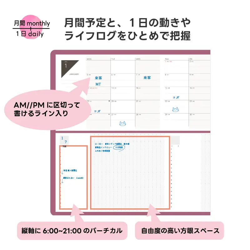 TETEFU デイリー＆マンスリー 1月始まり 選べる カラー ピュアレッド ターコイズ 手帳 A5サイズ スマホサイズ A6 軽量 コンパクト タスク管理 予定管理 スケジュール管理 ライフログ 文房具 メモ帳 愛知県 小牧市 送料無料 ［082I01J］ 