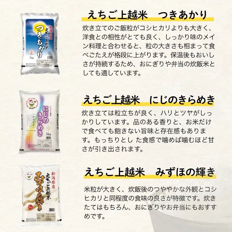 上越地域3市 リレー米　定期便 5㎏×6回 30㎏