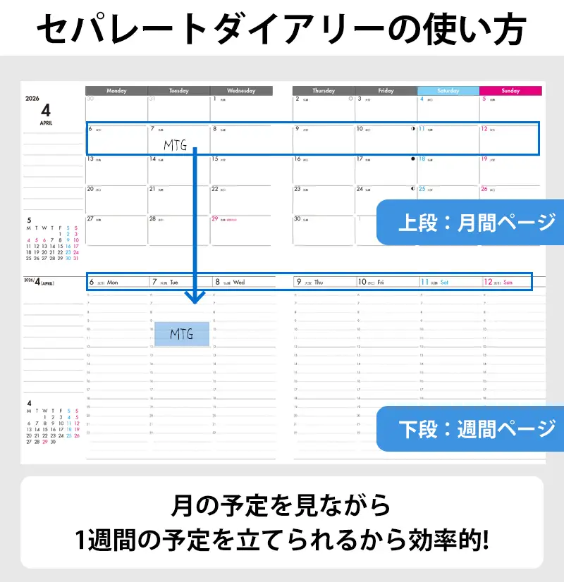 セパレートダイアリー ウィークリー＆マンスリーA5 ラウンドカバー付き 1月始まり 手帳 選べる カラー ホワイトベージュ シルバーグレー A5 サイズ タスク管理 予定管理 スケジュール管理 ライフログ 文房具 メモ帳 愛知県 小牧市 送料無料 ［082I02J］ 