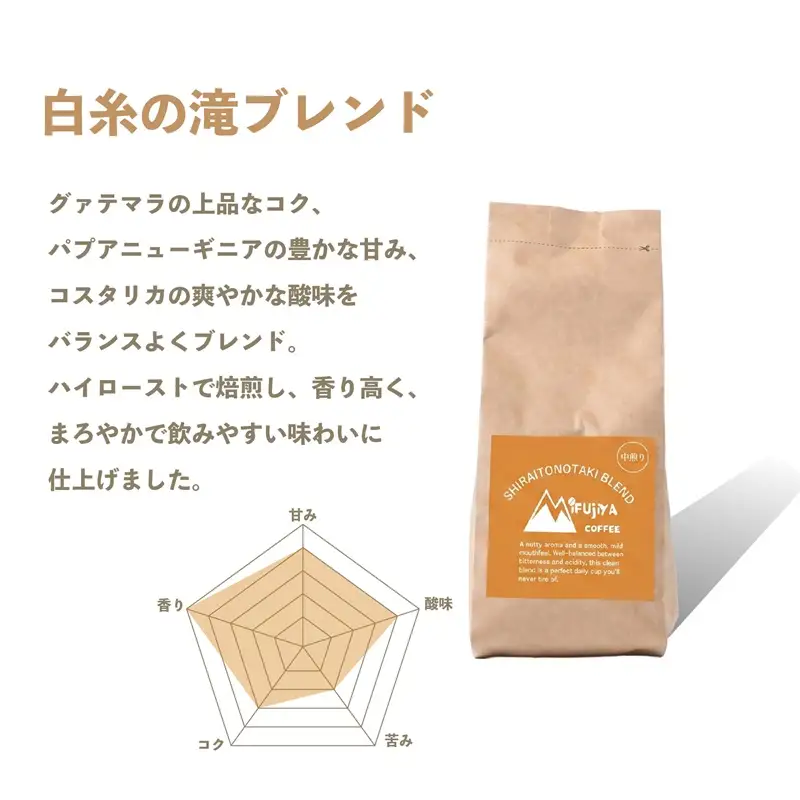 0022-119-01 Mifujiya Coffee オリジナルブレンド 豆 300g×3種セット