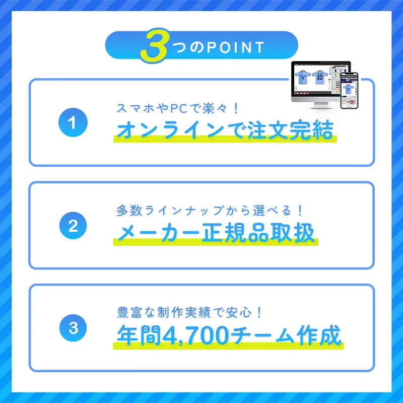 ユニフォーム制作補助券(￥3,000) 【kt121-001-1】