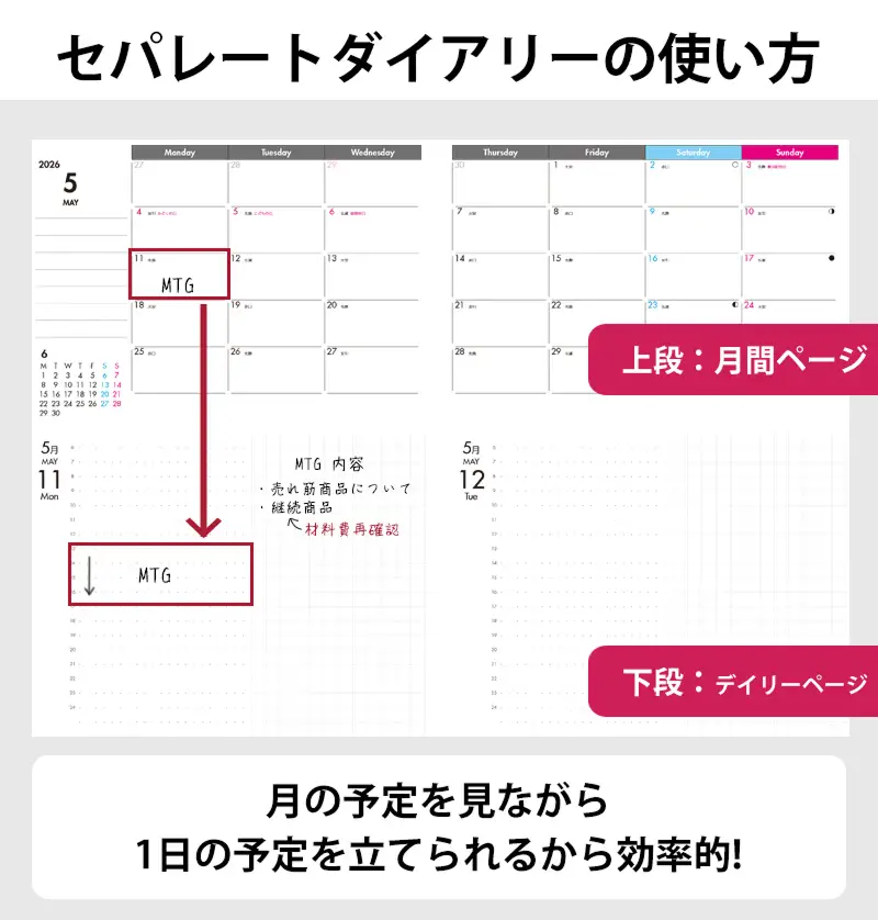 セパレートダイアリー デイリー＆マンスリーA5 ラウンドカバー付き 1月始まり 手帳 選べる カラー ホワイトベージュ シルバーグレー サイズ A5 タスク管理 予定管理 スケジュール管理 ライフログ 文房具 メモ帳 愛知県 小牧市 送料無料 ［082I04J］ 
