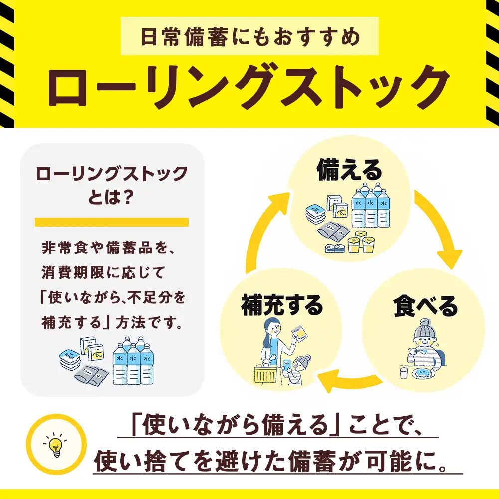 6回定期便【2ヵ月に1回届く】フリーズドライ 白米6食