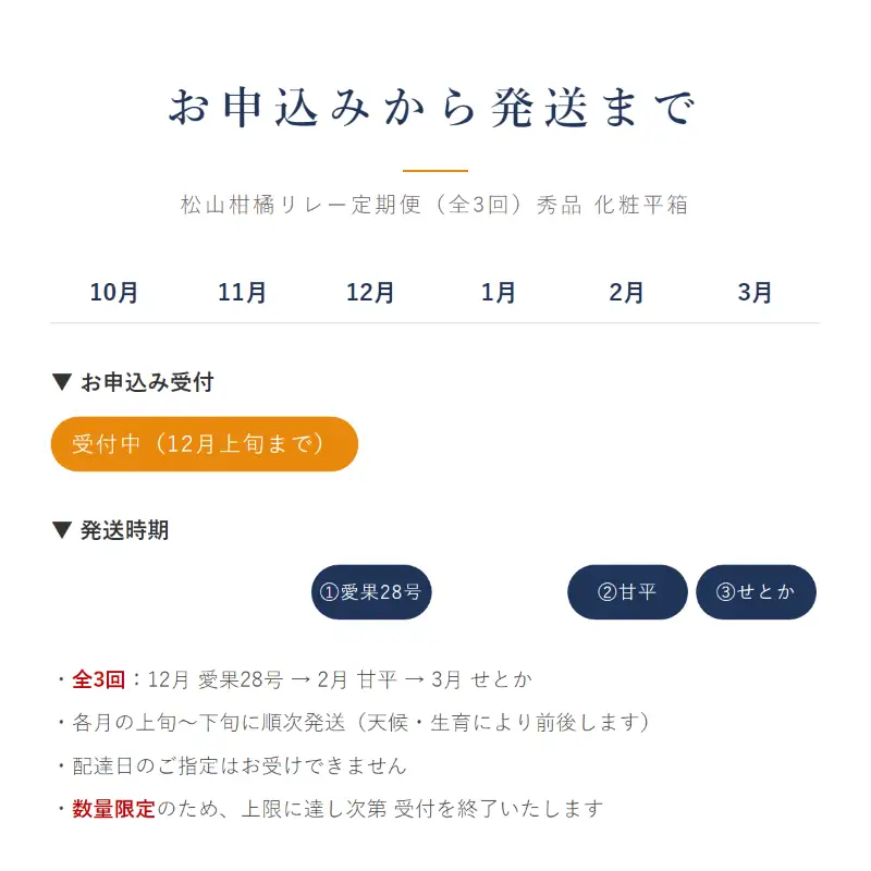 【全3回】松山柑橘リレー定期便 秀品 化粧平箱 1箱 愛果28号 (紅まどんなと同品種)･甘平･せとか【VRS012】
