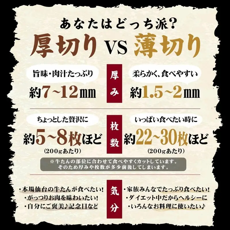 牛肉 牛タン 厚切り 肉厚 薄切り 食べ比べ スライス しゃぶしゃぶ たんしゃぶ 焼きしゃぶ 仙台 名物 熟成 牛たん 塩味 薄切り400g 厚切り500g 計900g