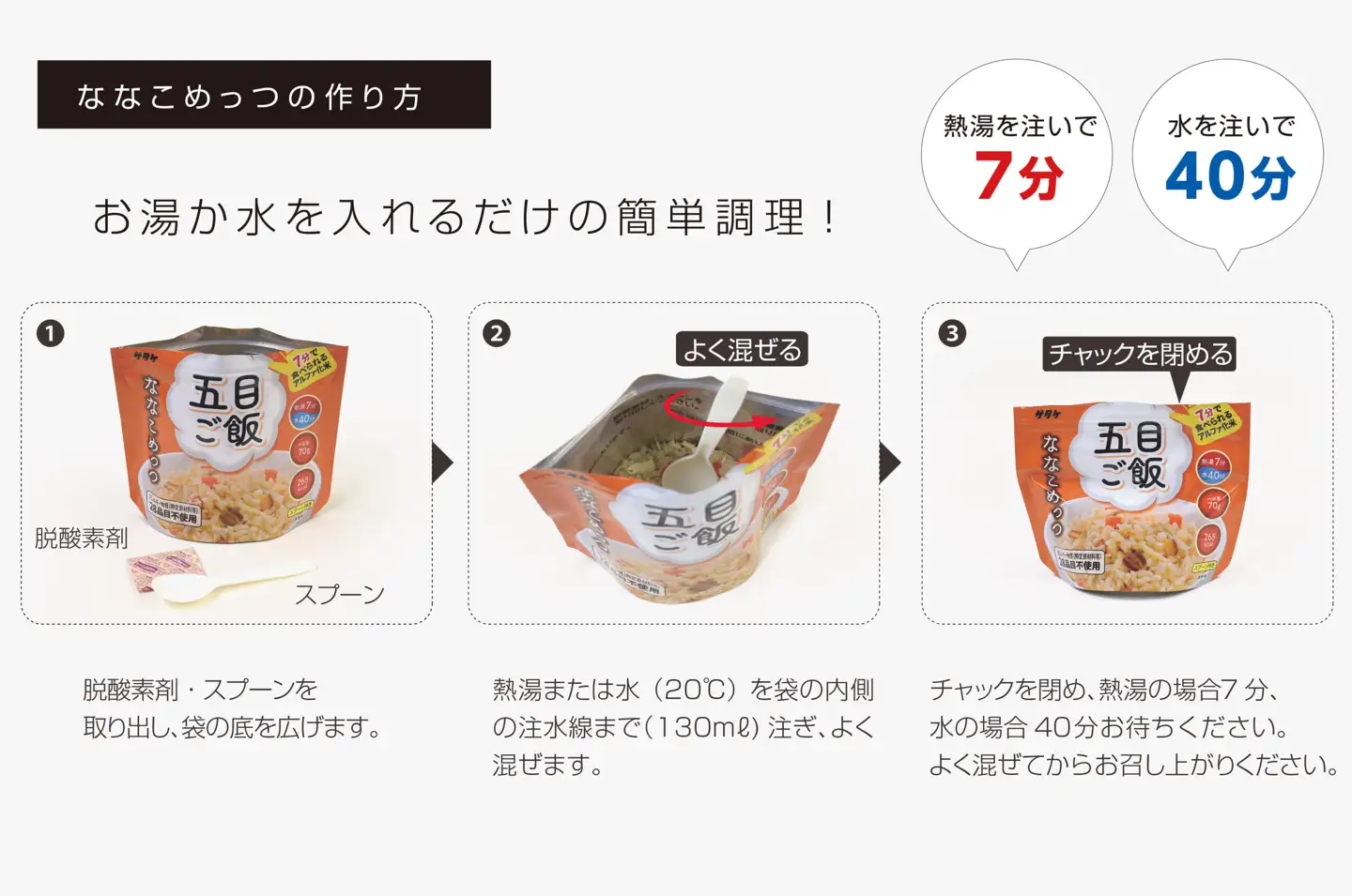 サタケの非常食 7年保存ご飯7日分セット