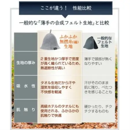 サウナハット(無撚綿生地タイプ) ライトグレー【1763261】