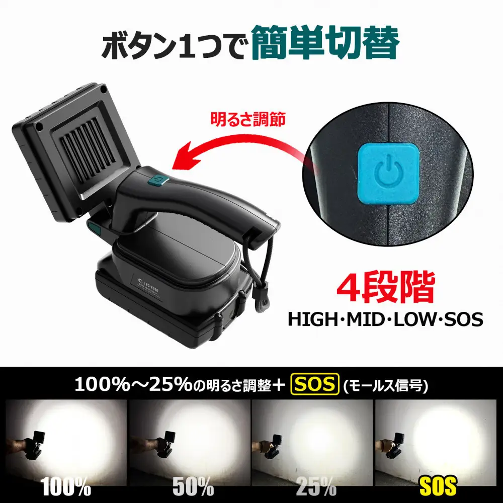 バッテリー着脱式LED投光器 15W「マッチングファイターV18 XS」YC-T01A