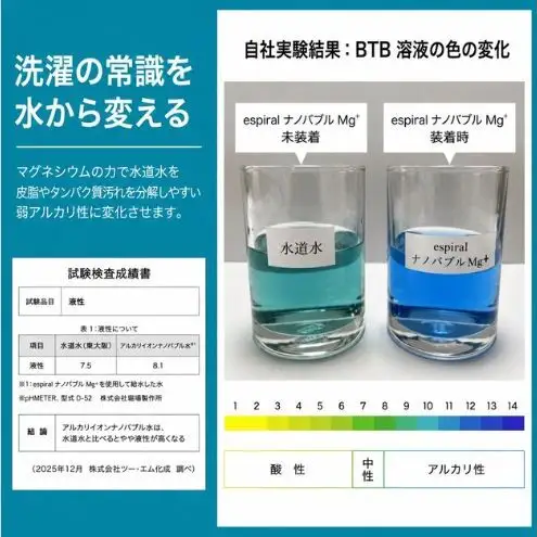 【日本製】洗濯機アダプター『espiralナノバブルMg+』　洗濯の常識を水から変える マグネシウム×ナノバブル Wの洗浄力 日本製 皮脂汚れ・加齢臭・部屋干し臭カット 洗濯槽キレイ 東京都 墨田区