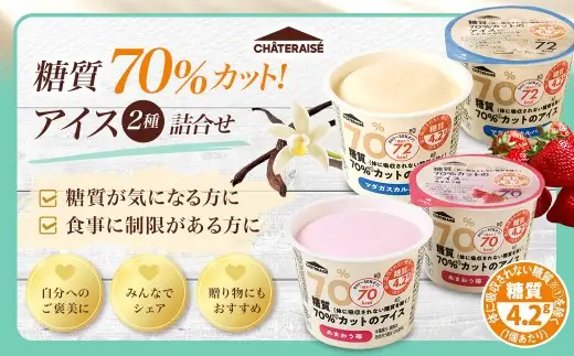 【 シャトレーゼ 】 糖質70%カット!! アイス2種詰め合わせ （ バニラ ・ 苺 ） 合計16個 アイス お菓子 菓子 おかし スイーツ 洋菓子 マダガスカルバニラ あまおう苺 セット 詰合せ 冷凍