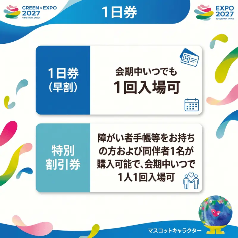 【電子チケット】GREEN×EXPO 2027 入場チケット 【電子チケット】 1日券 小人 【会期前販売分】（【早割価格】１日券）/　グリーンエキスポ ぐりーんえきすぽ グリーンエキスポ ぐりーんえきすぽ GXO003