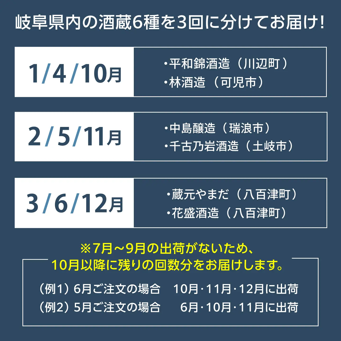 【3回定期便】酒粕チーズケーキ「くらくらべ」 チーズケーキ 酒蔵 岐阜県産 御嵩町 / COCO MITAKE[AVBU002]