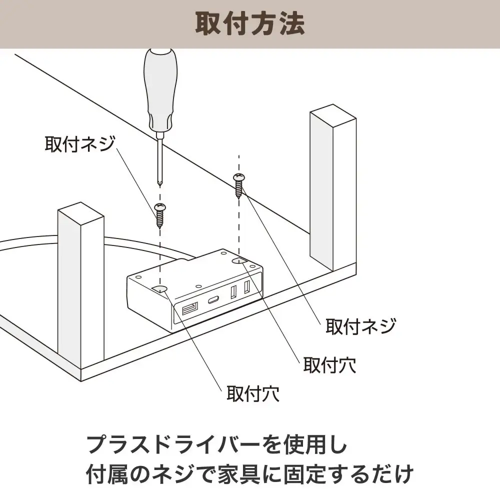 家具用コンセントUSB　FO-UC123(W)