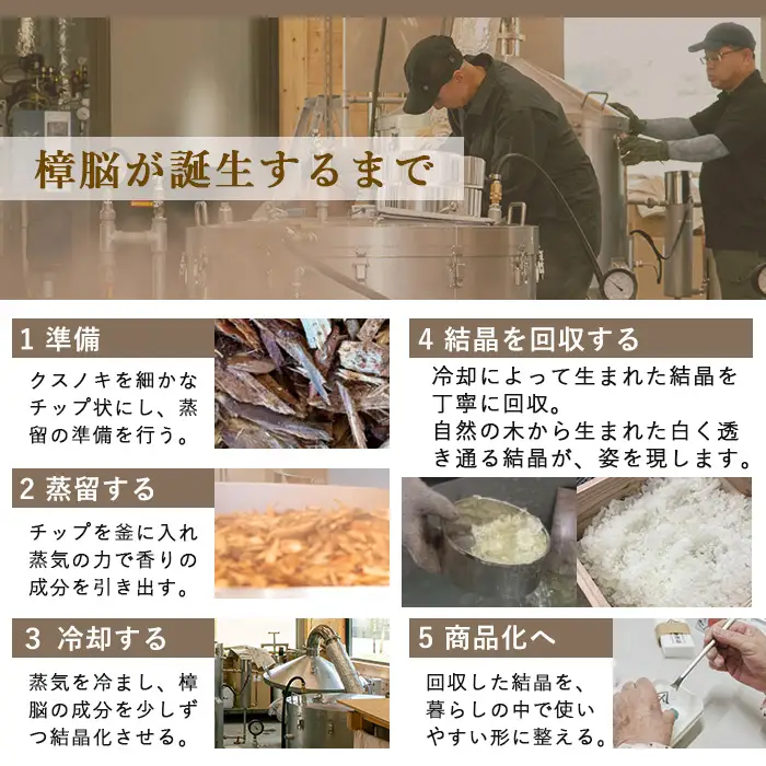 No.1403-B 本場薩摩樟脳アロマミスト (500ml・2本) スプレー 消臭 しょうのう 防虫剤 楠 くすのき クローゼット 着物 押し入れ タンス カンフル 樟脳 天然防虫剤 和服 きもの 銀糸 帯 伝統工芸品 【壽官陶苑】
