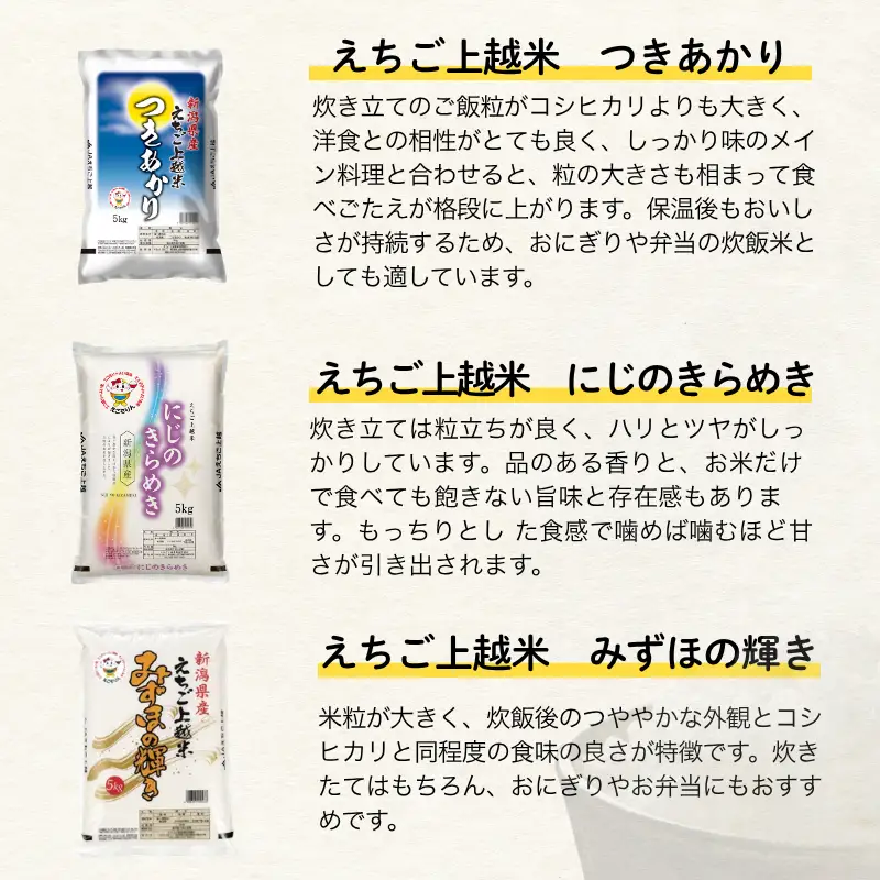 《令和8年産新米》上越地域3市 リレー米 5kg×6回 30kg コシヒカリ つきあかり にじのきらめき みずほの輝き【上越市 妙高市 糸魚川市 コシヒカリ こしひかり 5kg 米どころ新潟 定期便 2026年】