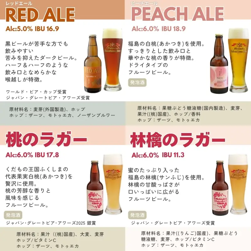 No.0092 みちのく福島路ビール 飲み比べ12本セット