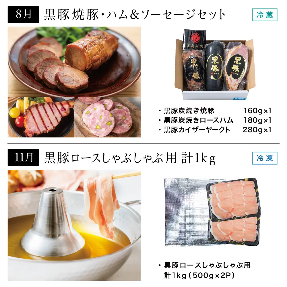 【定期便】コワダヤの黒豚食べ比べ 全4回 （しゃぶしゃぶ・ハム・ソーセージ・焼豚） 豚肉 バラ ロース 焼き豚 ウインナー 惣菜 鹿児島